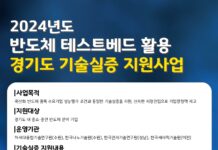 경기도, ‘반도체 테스트베드 활용 기술실증 지원사업’ 공모. 평가비 등 지원