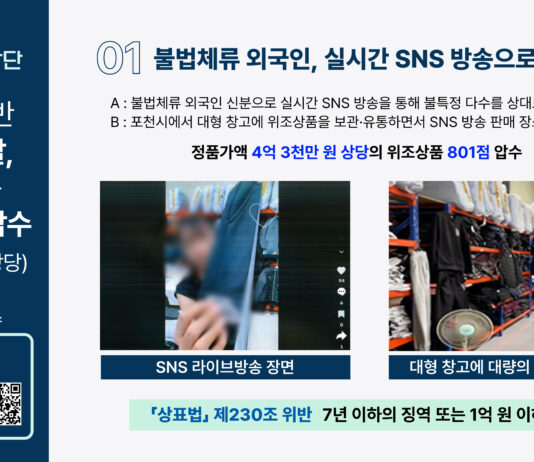 경기도 특사경, 짝퉁 보관·유통 대형 창고 등 위조상품 대거 적발