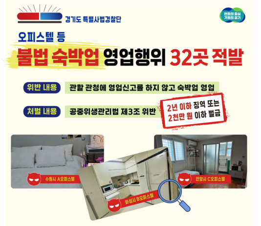 경기도 특사경, 오피스텔 등 미신고 불법 숙박업소 32곳 적발