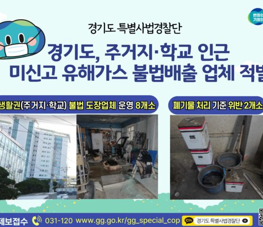 경기도, 주거지·학교 인근서 미신고 유해가스 불법배출한 업체 10곳 적발