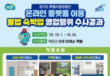 평범한 오피스텔 알고보니 미신고 숙박업소 경기도, 온라인 플랫폼 이용 불법 숙박업소 13곳 적발