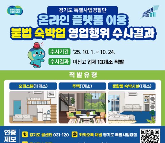 평범한 오피스텔 알고보니 미신고 숙박업소 경기도, 온라인 플랫폼 이용 불법 숙박업소 13곳 적발