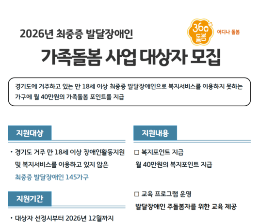 경기도, 2026년 최중증 발달장애인 가족돌봄 사업 신규 대상자 모집