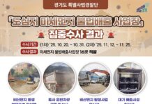 경기도, 도심 미세먼지 불법배출 16곳 적발. 비산먼지 처벌 강화 추진