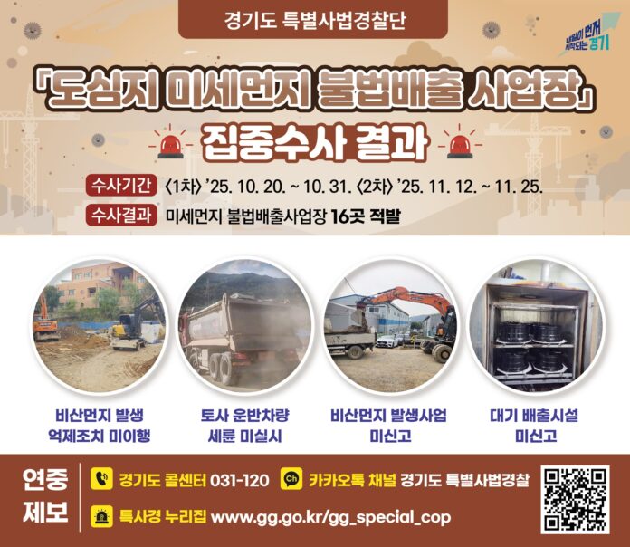 그래픽보도자료_도심지+미세먼지+불법배출+사업장+집중수사+결과(1)