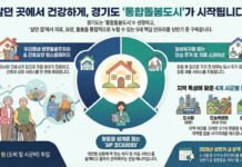 지금 사는 곳에서 누리는 통합돌봄, 경기도가 ‘통합돌봄도시’로 앞장서 실현