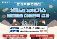 경기도 특사경, 생활권 인근 유해가스 불법배출 사업장 28곳 적발