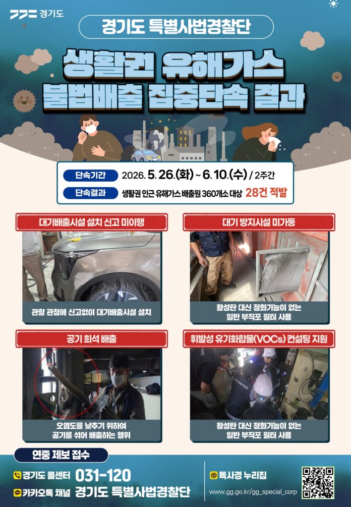 그래픽보도자료_생활권 유해가스 불법배출 집중단속 결과
