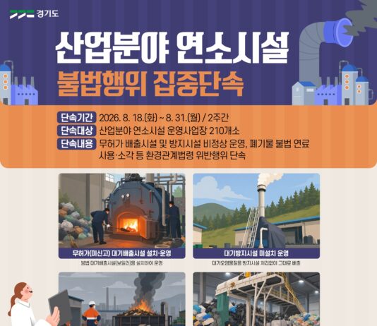 경기도 특사경, 연소시설 불법 연료사용·무허가 운영 집중 점검