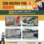 경기도 특사경, 대형 베이커리 업체 불법행위 무더기 적발
